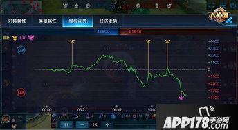 吃瓜观战最新视频,揭秘最新视频背后的精彩瞬间